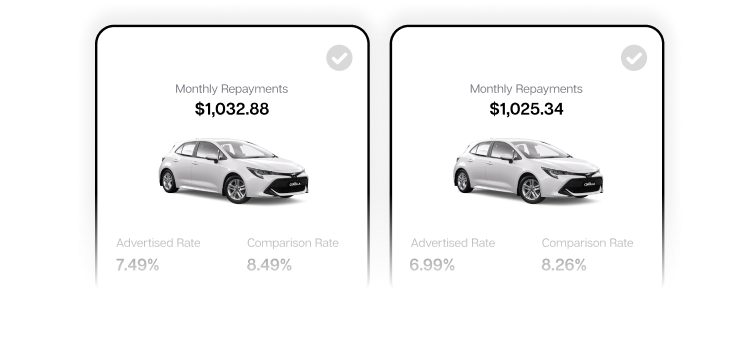 compare